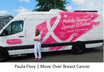 Move Over Breast Cancer: Driving Towards Hope